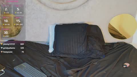 scaarlett_22 online show from February 2, 12:19 am