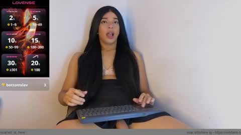 Snapshot of scarlett_is_here chatting on February 2, 9:45 pm scarlett_is_here online show from February 2, 9:45 pm