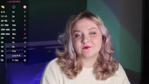 Ilona online show from March 16, 12:25 am