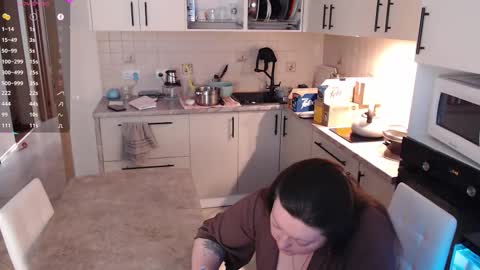 Roxy Kate Mary Alex Arnold online show from March 15, 11:46 am