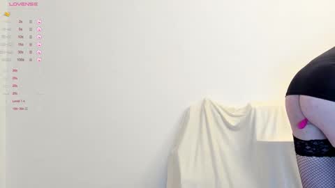 Sexythongslut online show from October 17, 5:28 pm