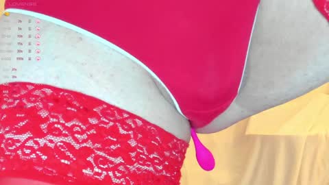 Sexythongslut online show from December 21, 11:55 am