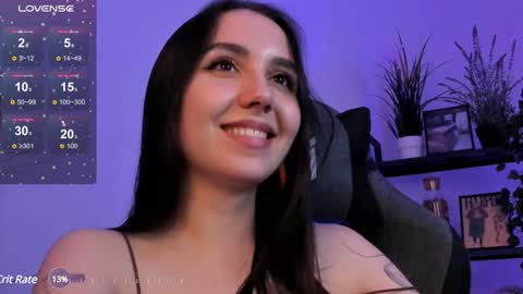 call me mommy Si  NONUDE online show from December 14, 1:16 pm