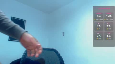 silvabranko online show from January 4, 11:11 am