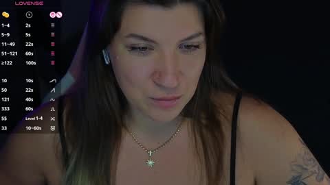 Sofia Lush is active  PVT is open  Welcome to the world of pleasure online show from April 9, 8:53 am