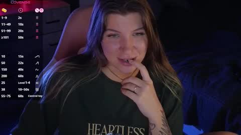 Sofia Lush is active  PVT is open  Welcome to the world of pleasure online show from October 22, 10:40 am