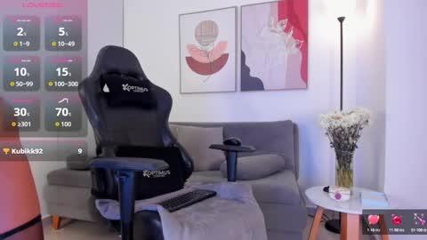 Sofia Jo                                                                                            IG sofisj023 online show from February 14, 5:54 am