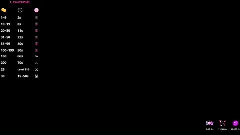  SOFA FERRER  online show from February 25, 10:20 pm