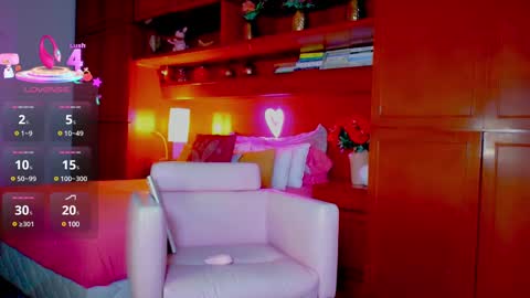 Snapshot of sofiiboniita_ chatting on February 25, 4:57 am Sofa bonita online show from February 25, 4:57 am