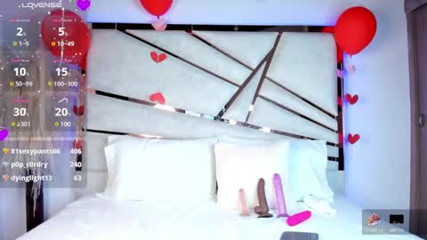 sofijohnsonx online show from February 23, 1:21 pm