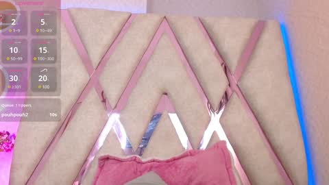 Snapshot of sophi_gray chatting on February 4, 3:15 pm Shophi online show from February 4, 3:15 pm