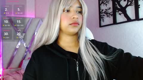 Snapshot of sophi_gray chatting on January 30, 10:50 am Shophi online show from January 30, 10:50 am