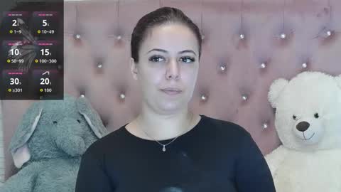 Snapshot of sophiastarr10 chatting on September 18, 7:18 pm sophiastarr10 online show from September 18, 7:18 pm