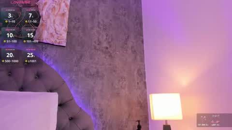 Sophia  online show from September 15, 2:18 pm