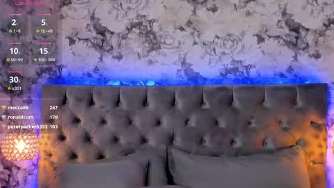 Snapshot of sophidavis chatting on February 27, 5:18 am Sophi  online show from February 27, 5:18 am