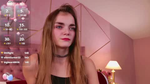 Sophie and my bestie Mandy    online show from December 5, 8:28 pm