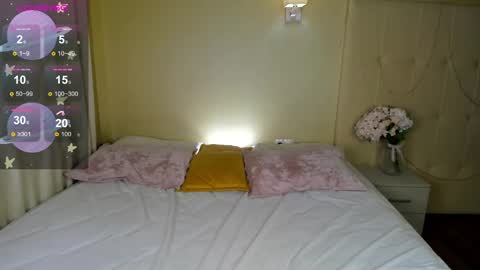 Stacy Mon Tue Wed Thu Fri Sun GMT GMT 3 1000am - 0400pm  online show from March 10, 11:34 am