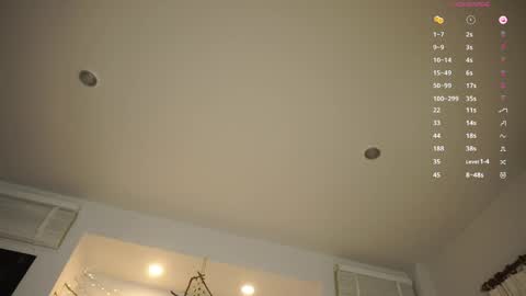 Milana Scarlett online show from March 28, 11:39 pm