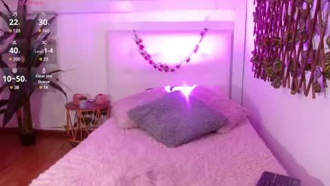 sweet blueberry  online show from March 11, 1:23 pm