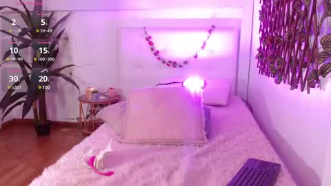 sweet blueberry  online show from March 10, 4:46 pm