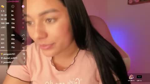 Snapshot of sweet_latina_alexa chatting on September 15, 6:20 pm Sweet Latina online show from September 15, 6:20 pm