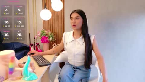 sweet_mafee online show from February 8, 4:10 pm