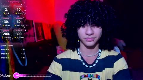 Steven independent model online show from February 15, 7:06 am