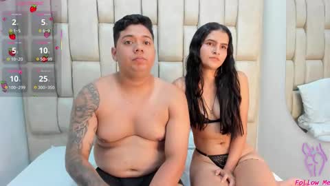 Fer and Tom online show from March 2, 8:04 pm