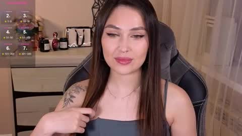 Sweety Caroline   I lost my TG write to me here online show from February 18, 2:27 pm