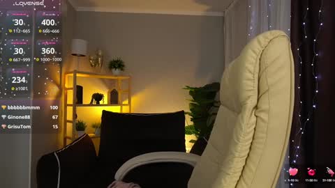 Sweety one  online show from January 17, 5:08 pm