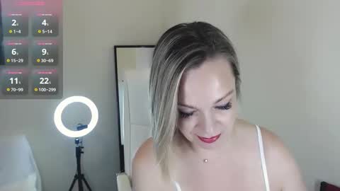 Tilly online show from January 29, 9:07 pm