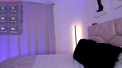 tina_olsen07 online show from May 12, 9:02 pm