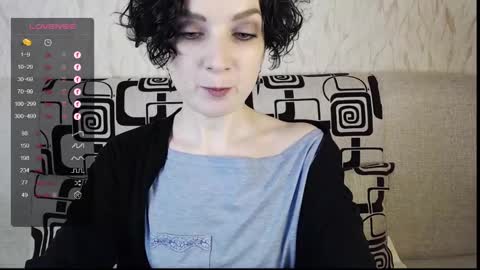 Snapshot of tinawincee chatting on March 2, 5:12 am Tina online show from March 2, 5:12 am
