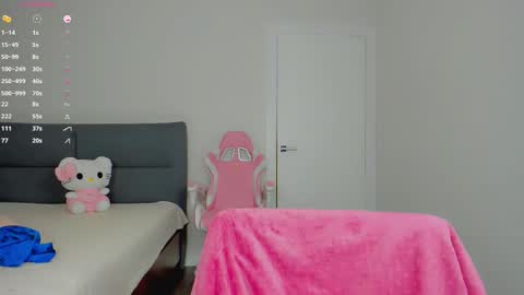 Alice ONLINE TOMORROW 1100-1700 GMT3 online show from February 14, 12:14 pm