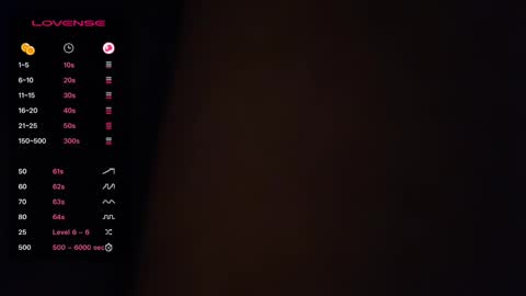 ToysForMyCock online show from September 25, 8:54 am