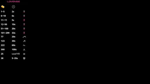 Mia online show from March 5, 5:05 am