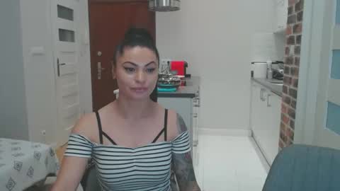 Snapshot of urchocolatexxx chatting on March 1, 3:16 pm urchocolatexxx online show from March 1, 3:16 pm