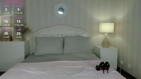 Valeria online show from March 13, 5:44 am