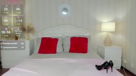 Valeria online show from March 2, 7:15 am