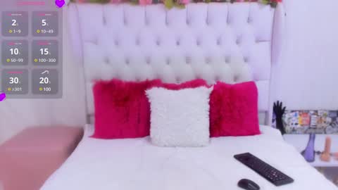 Snapshot of valerik_cano chatting on February 8, 7:05 pm valeria111111 online show from February 8, 7:05 pm