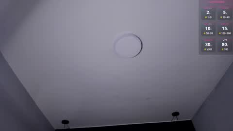 Victoria online show from November 17, 1:08 am