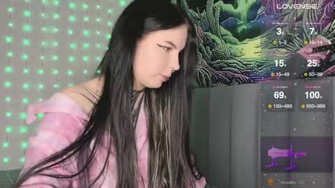 Vivi   online show from January 13, 3:14 am